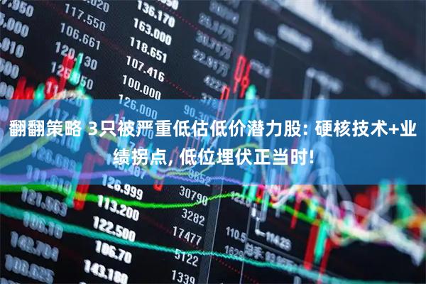 翻翻策略 3只被严重低估低价潜力股: 硬核技术+业绩拐点, 低位埋伏正当时!